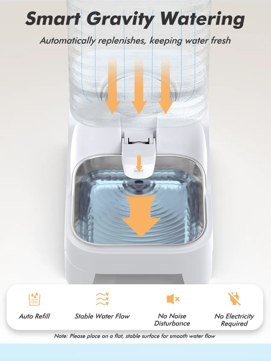 Furpipi 8L Automatic Dog Water Bowl Dispenser Elevating Stainless Steel Pet Waterer with Patented Faucet for Cats And Dogs