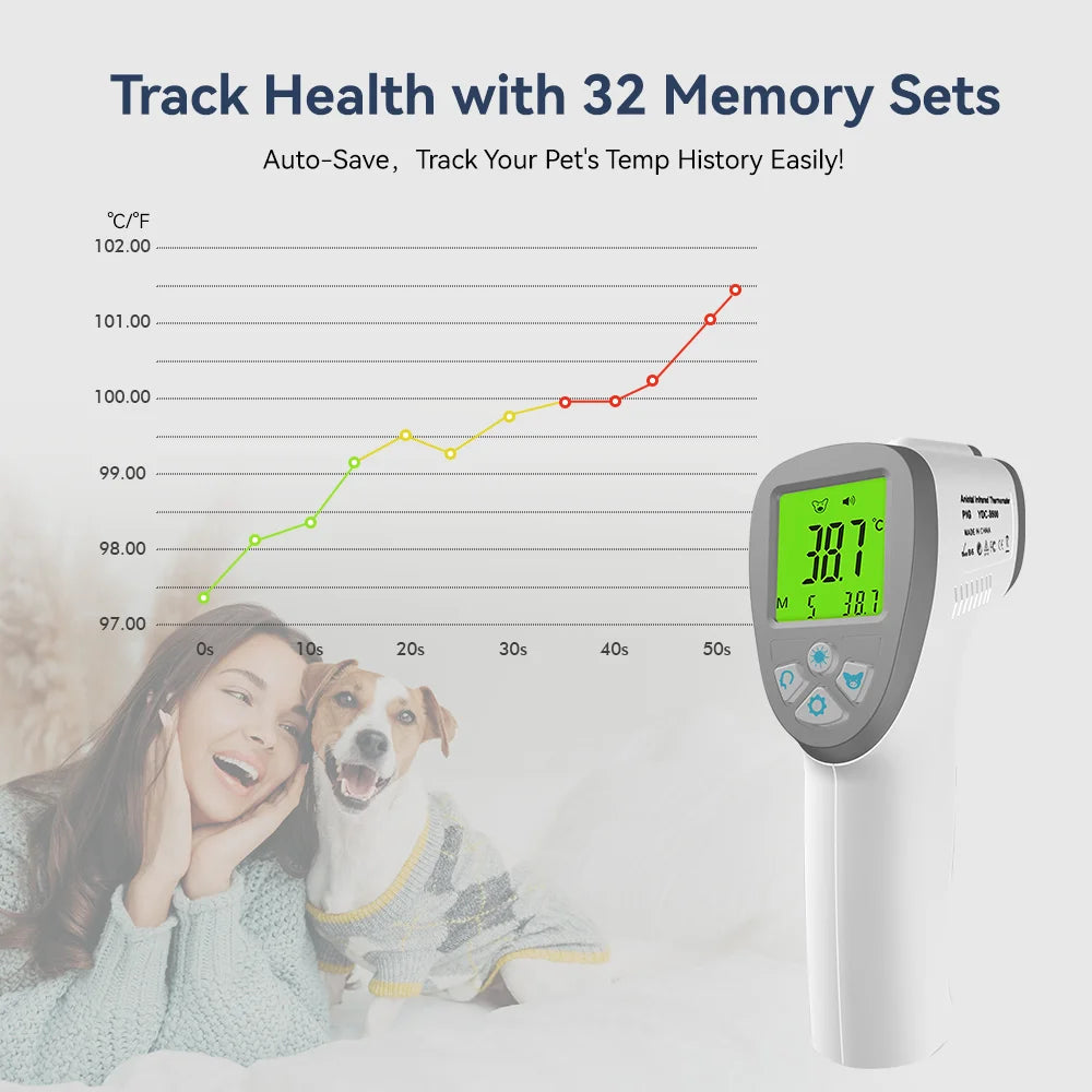 WENMEICE Infrared Pet Dog Cat Veterinary Thermometer Medical Animal Electronic Thermometer Non-contact Home Veterinary Equipment