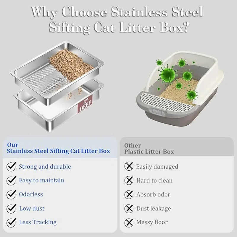 Stainless Steel Filter Cat Litter Basin Large Detachable Open Toilet Cat Bedpans Sifting Sand Cats Litter Tray Pet Supplies