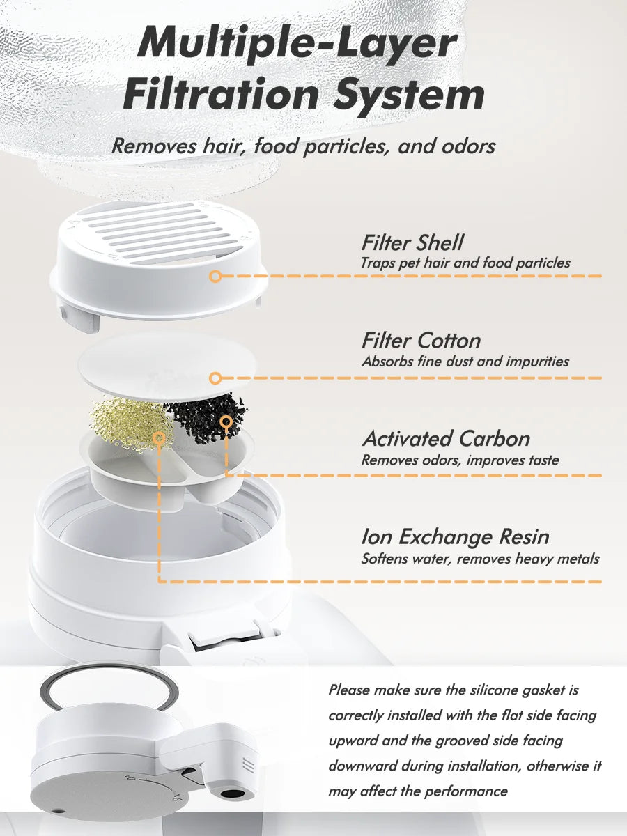 Furpipi 8L Automatic Dog Water Bowl Dispenser Elevating Stainless Steel Pet Waterer with Patented Faucet for Cats And Dogs